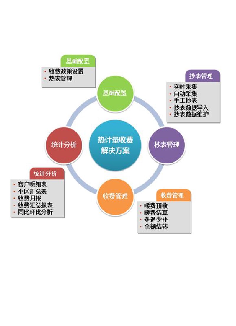 如何打造一场成功的活动?从策划到执行,你需要掌握的关键步骤